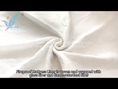 Τι συμβαίνει όταν ένα υφάσμα που καθυστερεί τη φλόγα συναντά φλόγα;